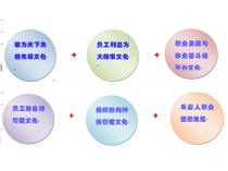 ˭BBINӯĻʽ